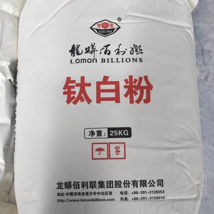 china use of tio2