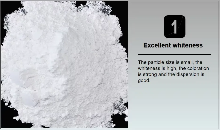 china lomon r-996 titanium dioxide