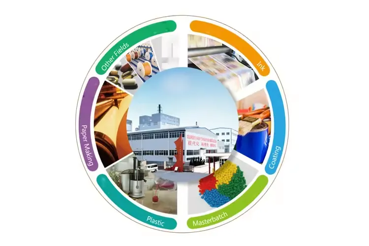 titanium dioxide r605 powder coating multi-purpose product titanium dioxide pigment suppliers