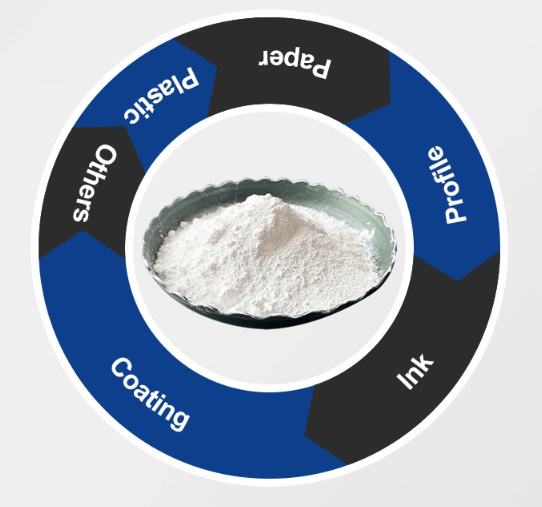 98%min titanium dioxide anatase manufacturer