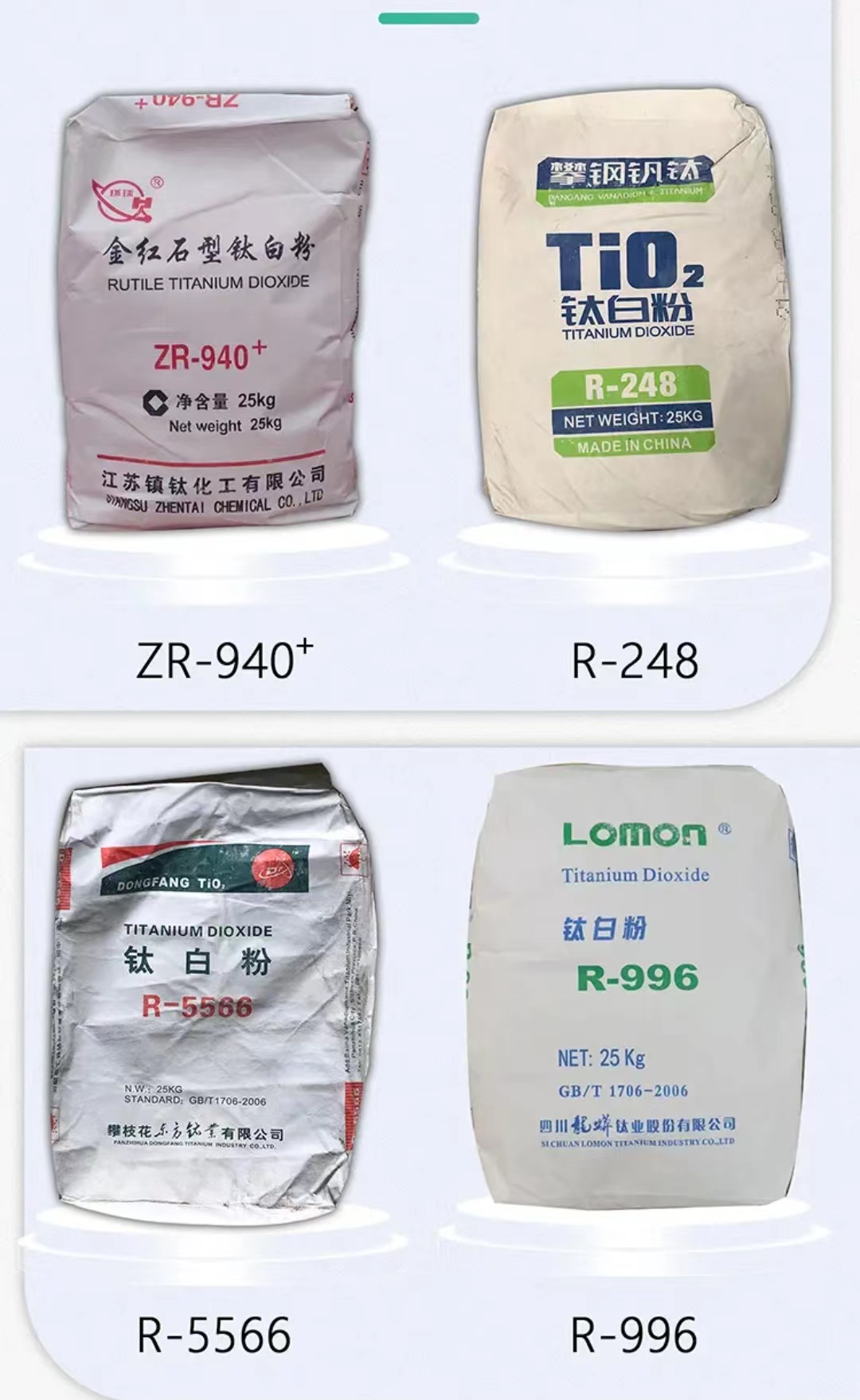 coating used rutile titanium dioxide