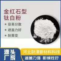 china chemical building coatings