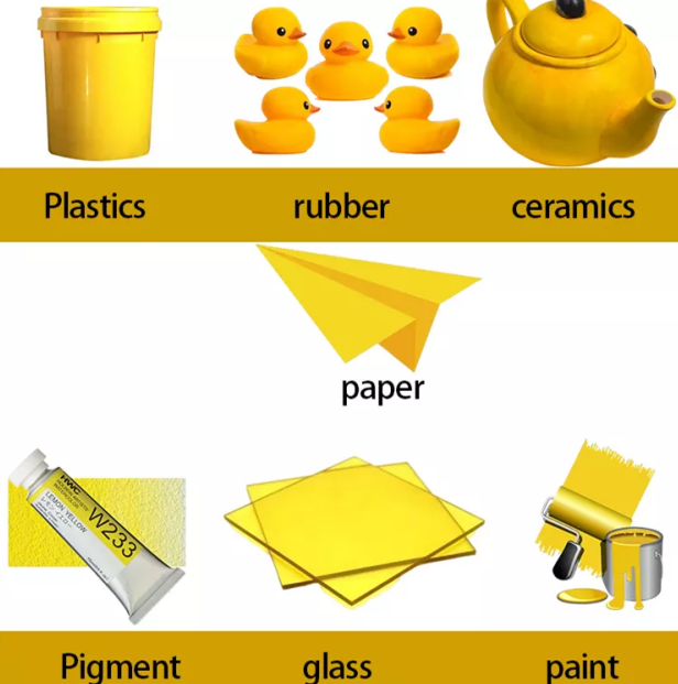 titanium dioxide pigment uses